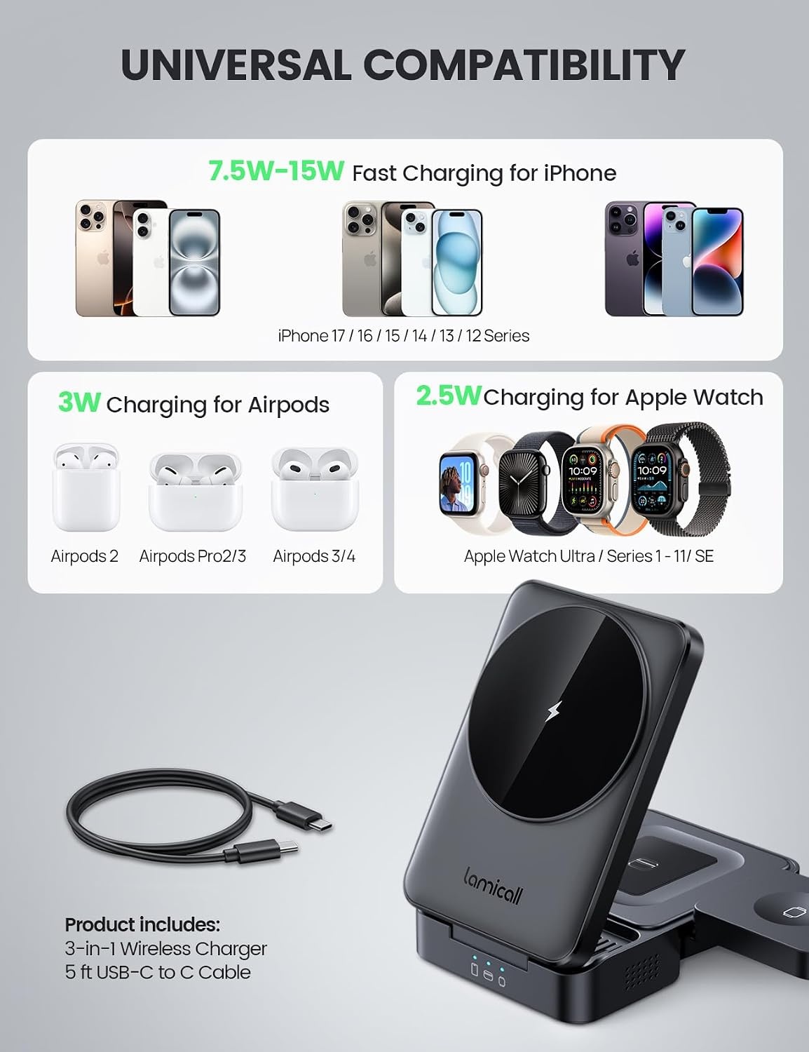 image:imageLamicall 15W Qi2 PalmSized 3in1 Foldable Charging Station for MagSafe TravelReady Wireless Charging Stand for iPhone 17 12 Series AirPods Apple Watch Ultra StayCool DesignNonBatteryBlack