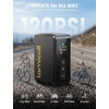 Ultra Mini Electric Bike Pump – Lamicall [5oz Ultra-Light][120 PSI] Portable Bike Pump, 32 L/Min Inflation Speed, Auto Stop, Tire Inflator with Guage for All Road Bike, Mountain Bike, E-Bike, Scooter